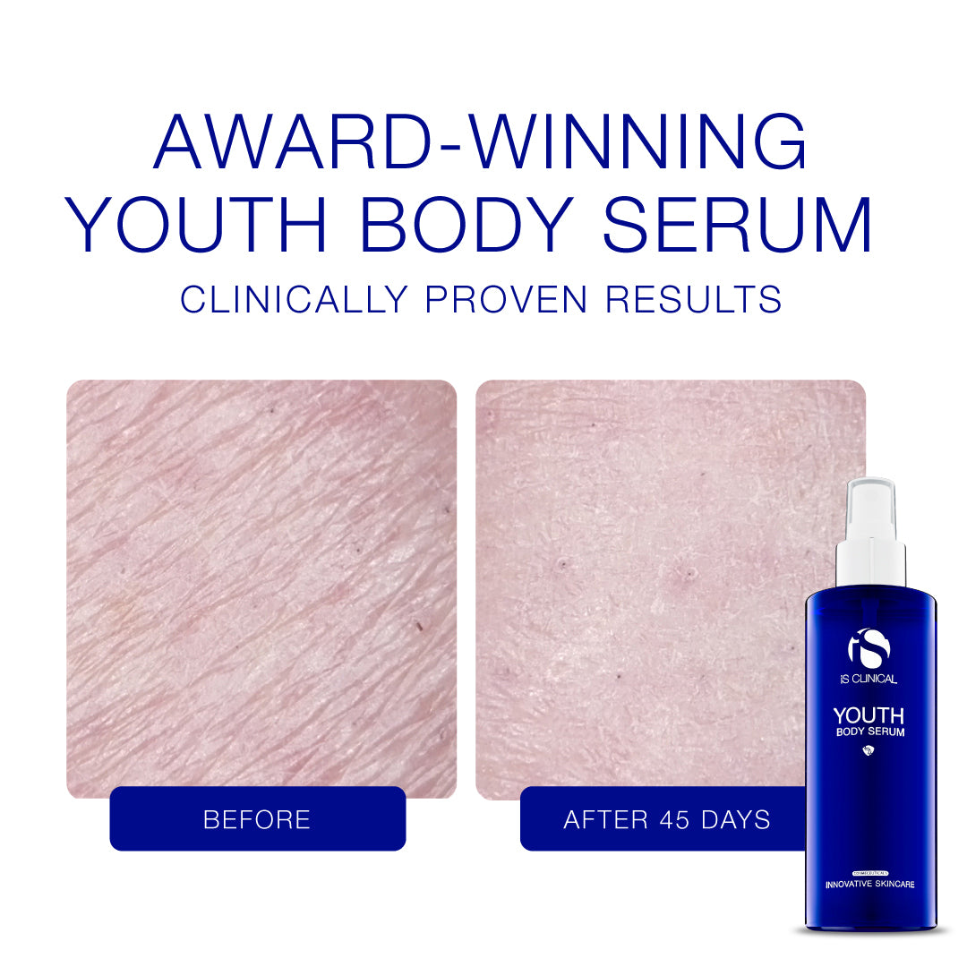 IS CLINICAL Youth Body Serum